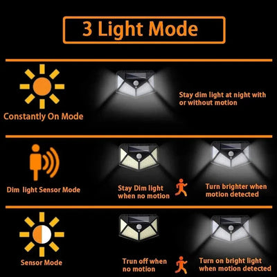 100 LED Solar Wall Lamp Wireless with Motion Sensor Human Waterproof Garden Decoration Spotlights Stairs Outdoor Wall Light