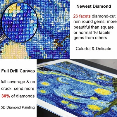 DIY Diamond Painting Round Diamond Starry Sky Van Gogh Pattern Full Diamond Mosaic Home Decoration Painting  Cross Stitch Kit