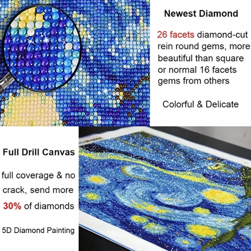 DIY Diamond Painting Round Diamond Starry Sky Van Gogh Pattern Full Diamond Mosaic Home Decoration Painting  Cross Stitch Kit