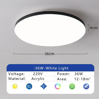 LED Ceiling Light 220V Waterproof Dustproof Three Proof Light Bedroom Bathroom Dining Room Kitchen Indoor Lighting Fixtures