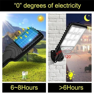 Powerful LED Solar Outdoor Led Courtyard Wall Lamp Rechargeable Human Body Induction Garden Terrace Garage Door Street Lighting