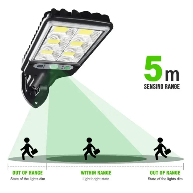 Powerful LED Solar Outdoor Led Courtyard Wall Lamp Rechargeable Human Body Induction Garden Terrace Garage Door Street Lighting