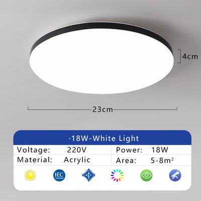 LED Ceiling Light 220V Waterproof Dustproof Three Proof Light Bedroom Bathroom Dining Room Kitchen Indoor Lighting Fixtures