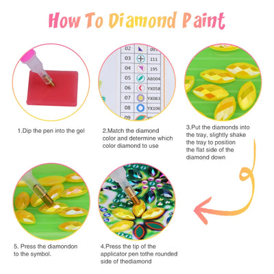 RUOPOTY Special Shape Diamond Art Painting Kits For Adults Bee Round Full Drill Diamond Art Painting Kits Crystal Rhinestones