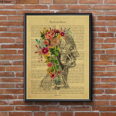 Human Heart/Lungs/Thorax/Cerebrum Anatomy with Flower and Description Posters Prints Retro Home Medical Decor Art Wall Painting